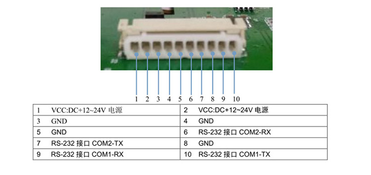 wince工業(yè)平板電腦