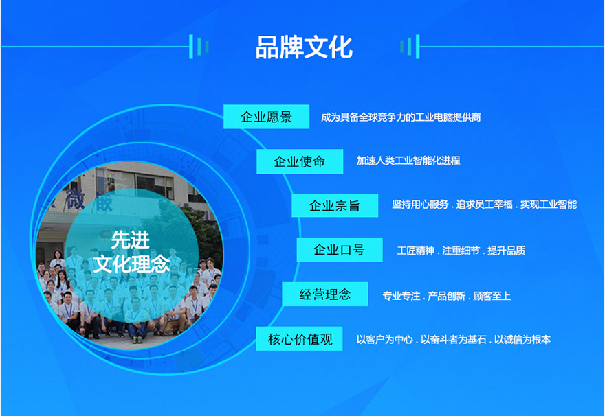 企業(yè)介紹