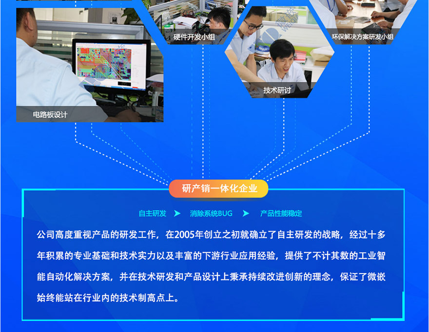 企業(yè)介紹