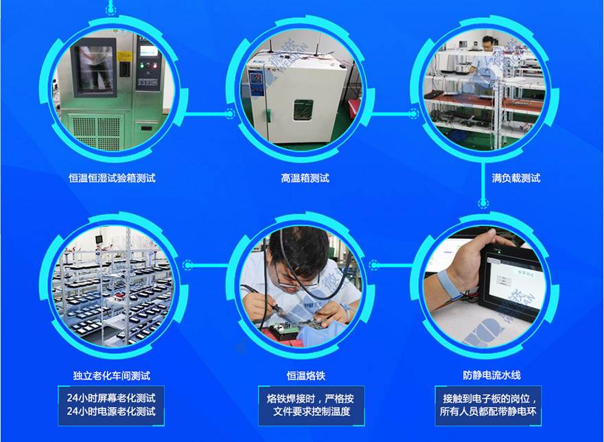 企業(yè)介紹
